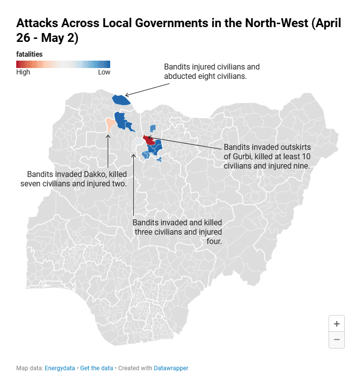 Significant attacks recorded in LGAs in the reporting week
